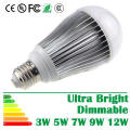 High Brightness Led Bulbs For The Home 85RA FDA Approved